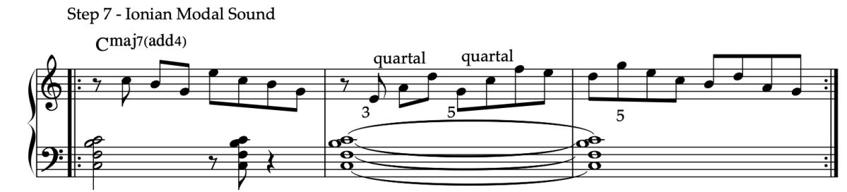 The Major Scale (Ionian) for Jazz Improvisation – mDecks Music Blog