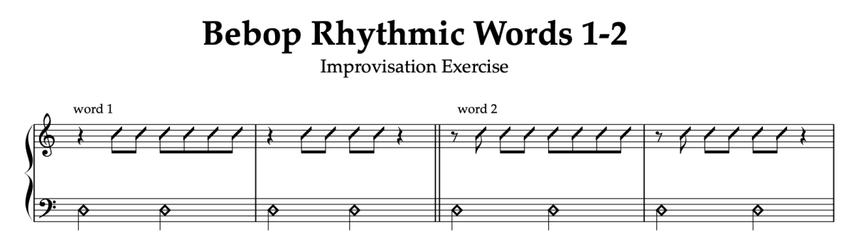 Unleashing Jazz Improvisation through Rhythm. Jazz Piano Tutorial – mDecks Music Blog