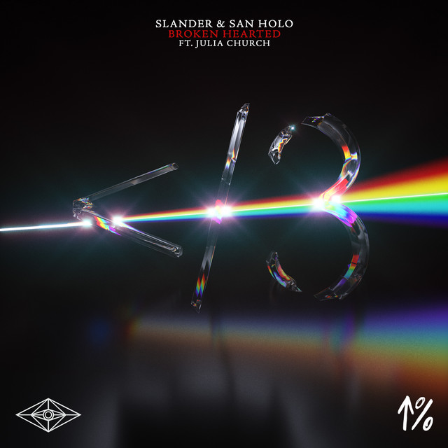 SLANDER and San Holo team up for “Broken Hearted” (feat. Julia Church) – Aipate
